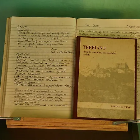 ベッド・アンド・ブレックファスト Sotto Il Castello Trebiano